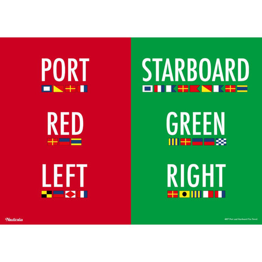 Port and Starboard Tea Towel